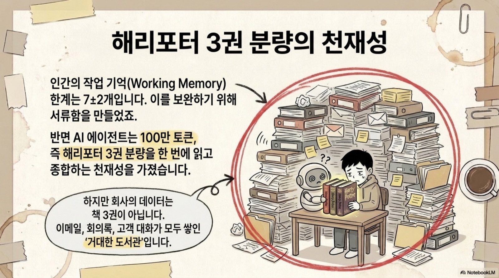 해리포터 3권 분량의 천재성 — 회사 데이터는 3권이 아니라 거대한 도서관